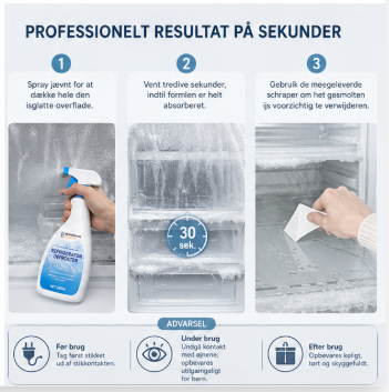 FrostAway™| Smelter is på få minutter – uden skrabning! (1+1 GRATIS & Gratis isskraber)
