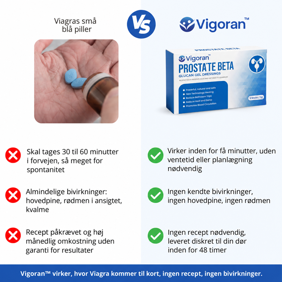 Vigoran™ | Få en stenhård erektion fra første brug