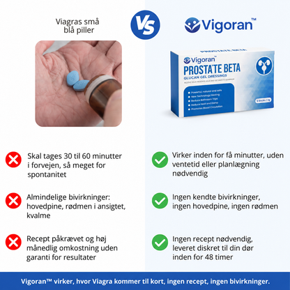 Vigoran™ | Få en stenhård erektion fra første brug