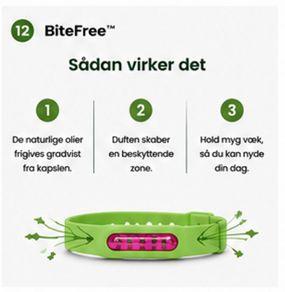 Nordvaya BiteFree™ | Myggearmbånd | Naturlig beskyttelse mod myg – dag og nat. (1+1 Gratis)