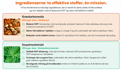 NordLiva™ 🌿 Naturlig styrke til fyldigere og sundere hår hver eneste dag.
