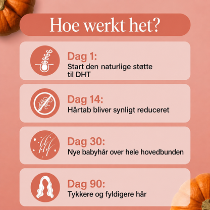 NordLiva™ 🌿 Naturlig styrke til fyldigere og sundere hår hver eneste dag.