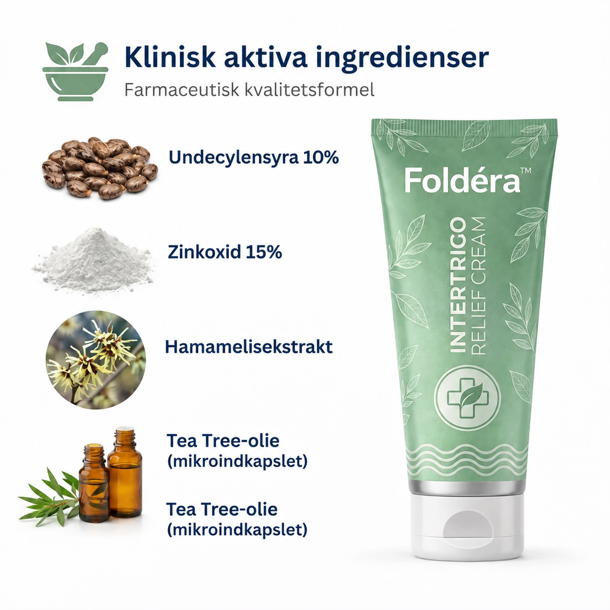 Foldéra™ Hudfoldsbetændelse Lindring | Behandler 99% Af Hudfoldsudslæt Fra Første Påføring