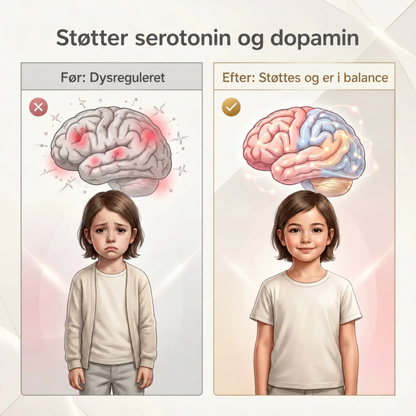 Roovia™ |Safran gummies til ro, fokus og følelsesmæssig balance
