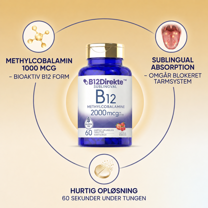 B12Direkte™ | Det eneste B12, der fuldstændig omgår dine tarme — det smelter under tungen og går direkte ind i din blodbane.