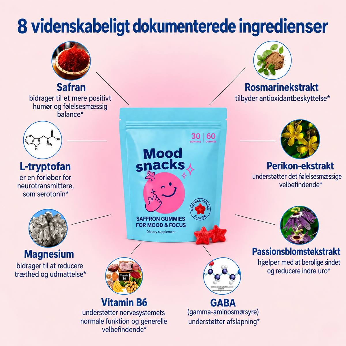 Roovia™ |Safran gummies til ro, fokus og følelsesmæssig balance