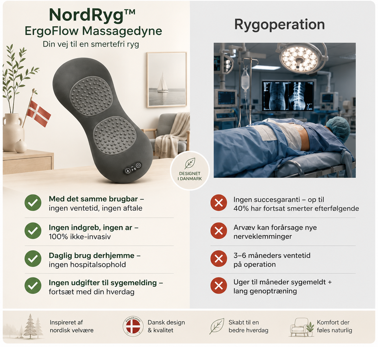 NordRyg™ | 🌿 Naturlig støtte til ryggen – designet til afslapning, komfort og daglig velvære.