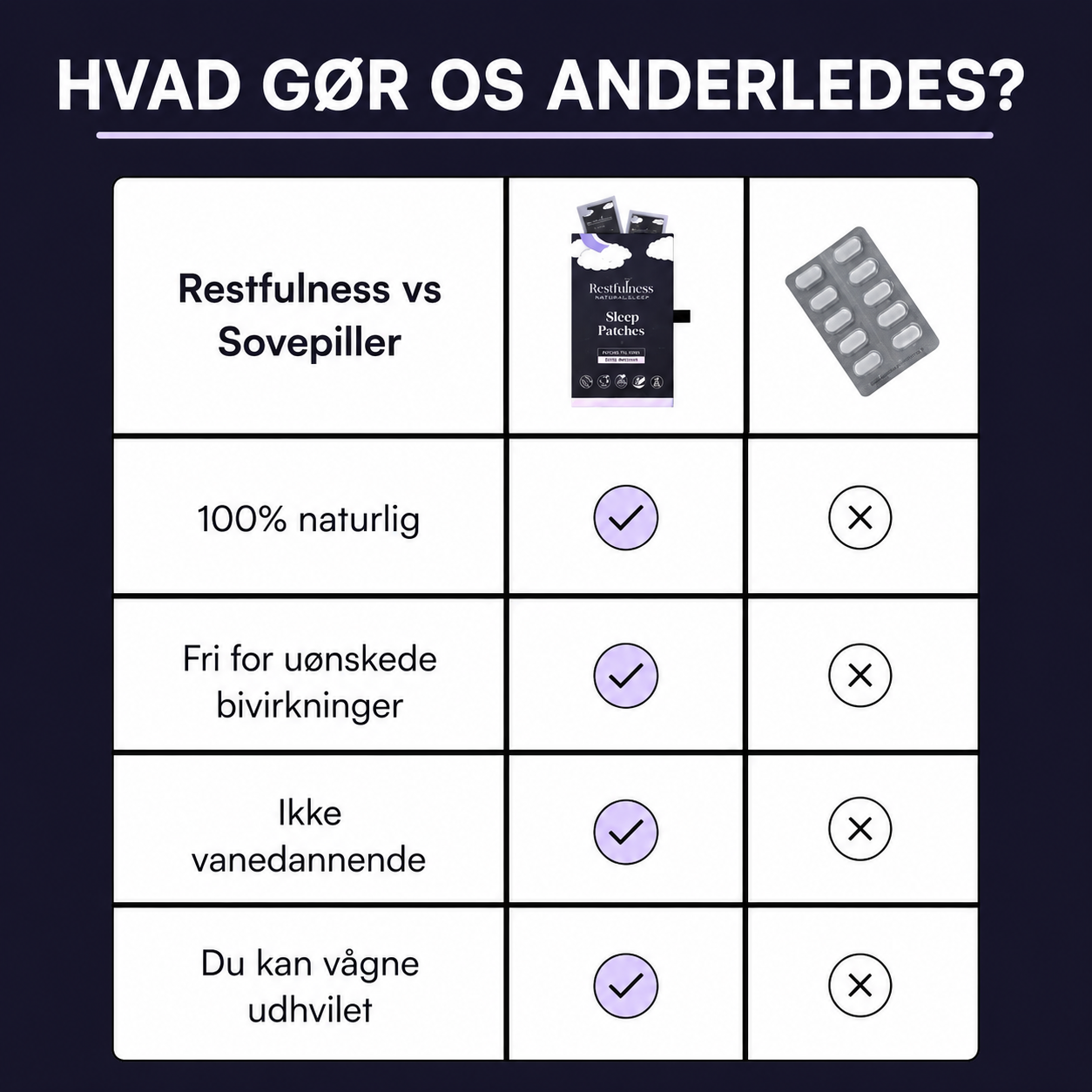 Nordvaya SøvnRo | Sov dybere. Vågn friskere.