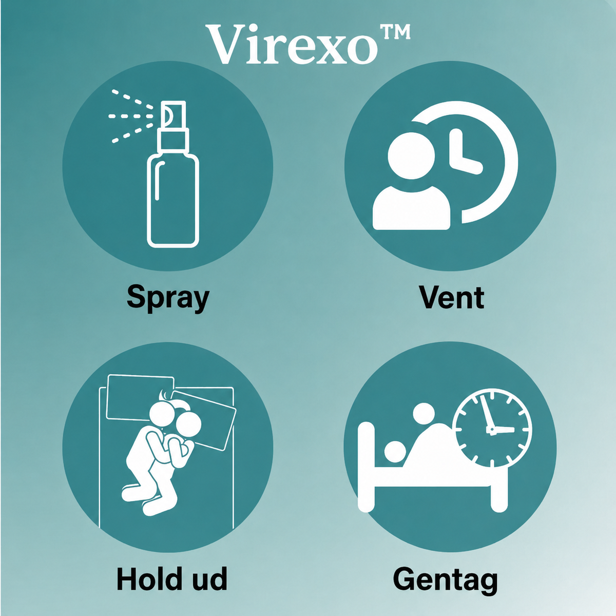 Virexo™ | Erektion Spray | Stenhård Erektion På Kun 43 Sekunder