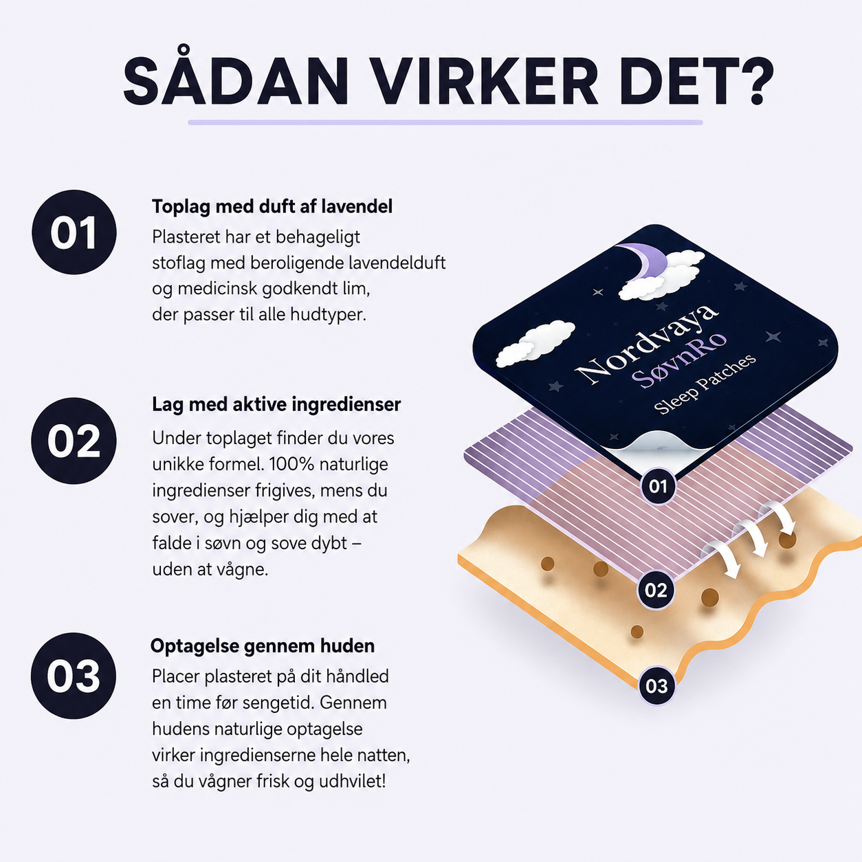Nordvaya SøvnRo | Sov dybere. Vågn friskere.