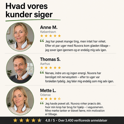 Nuvora-Calm 12-i-1 🍃 | Find ro i kroppen og klarhed i sindet – hver eneste dag. 💙