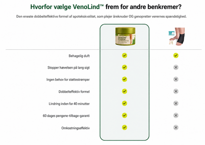 VenoLind™ | kølende bencreme til trætte og hævede ankler, der hjælper dine ben med at føles lettere og mere behagelige i løbet af dagen.